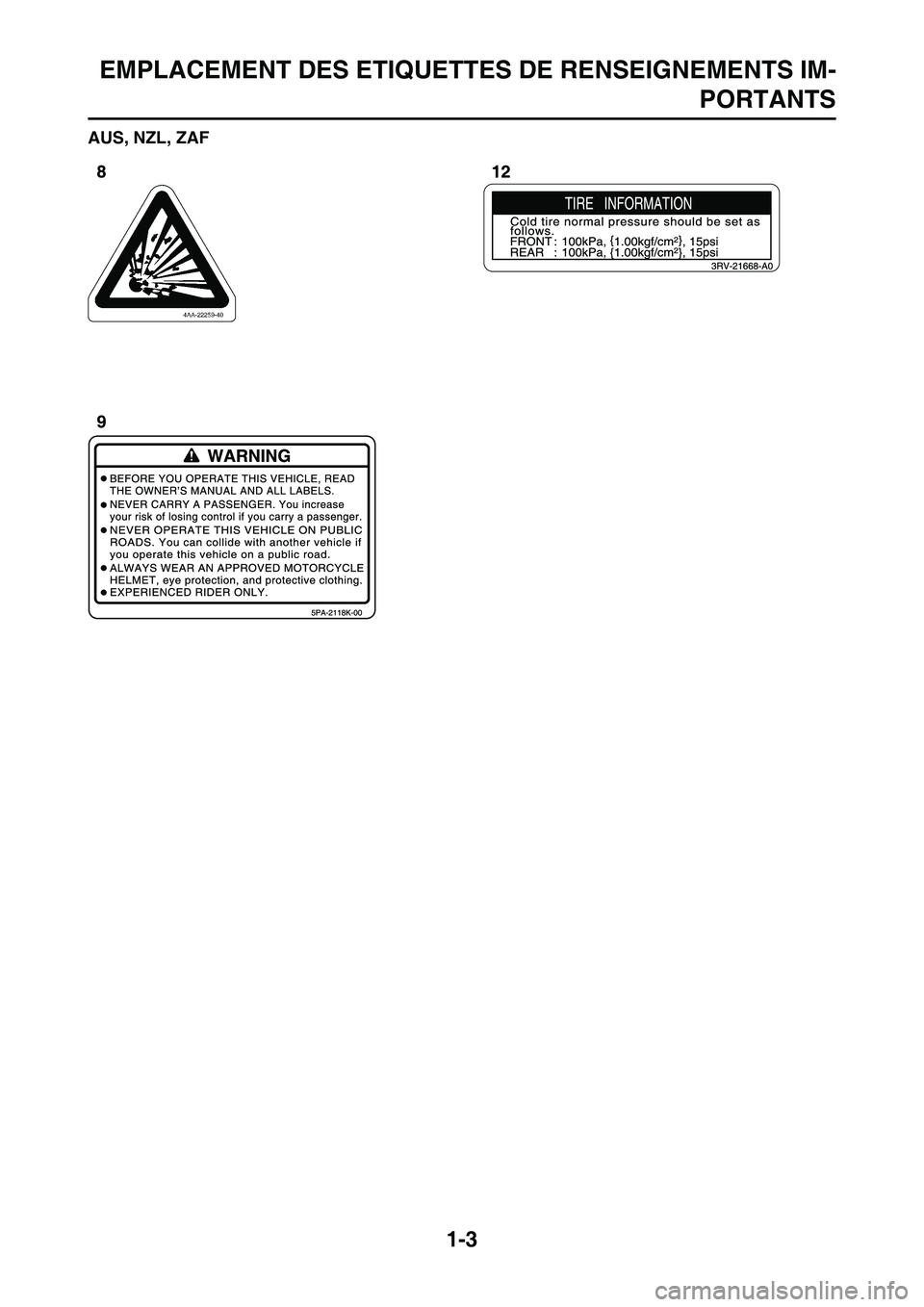 YAMAHA YZ450F 2014  Notices Demploi (in French) EMPLACEMENT DES ETIQUETTES DE RENSEIGNEMENTS IM-
PORTANTS
1-3
AUS, NZL, ZAF 