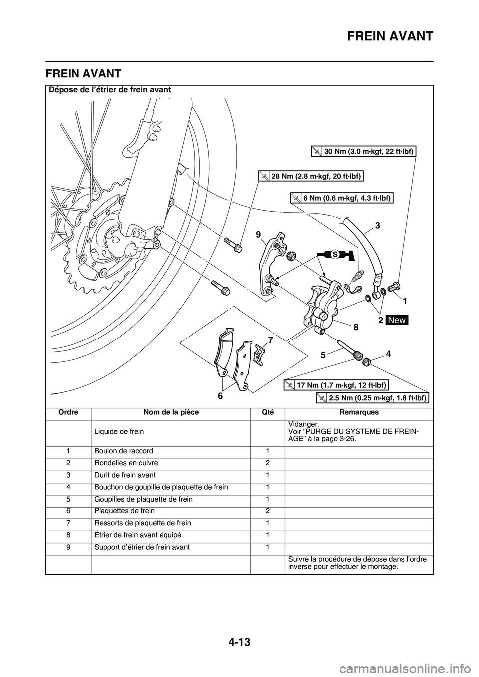YAMAHA YZ450F 2014  Notices Demploi (in French) FREIN AVANT
4-13
FAS1SL1135
FREIN AVANT
Dépose de l’étrier de frein avant
Ordre Nom de la pièce Qté Remarques
Liquide de freinVidanger.
Voir “PURGE DU SYSTEME DE FREIN-
AGE” à la page 3-26.