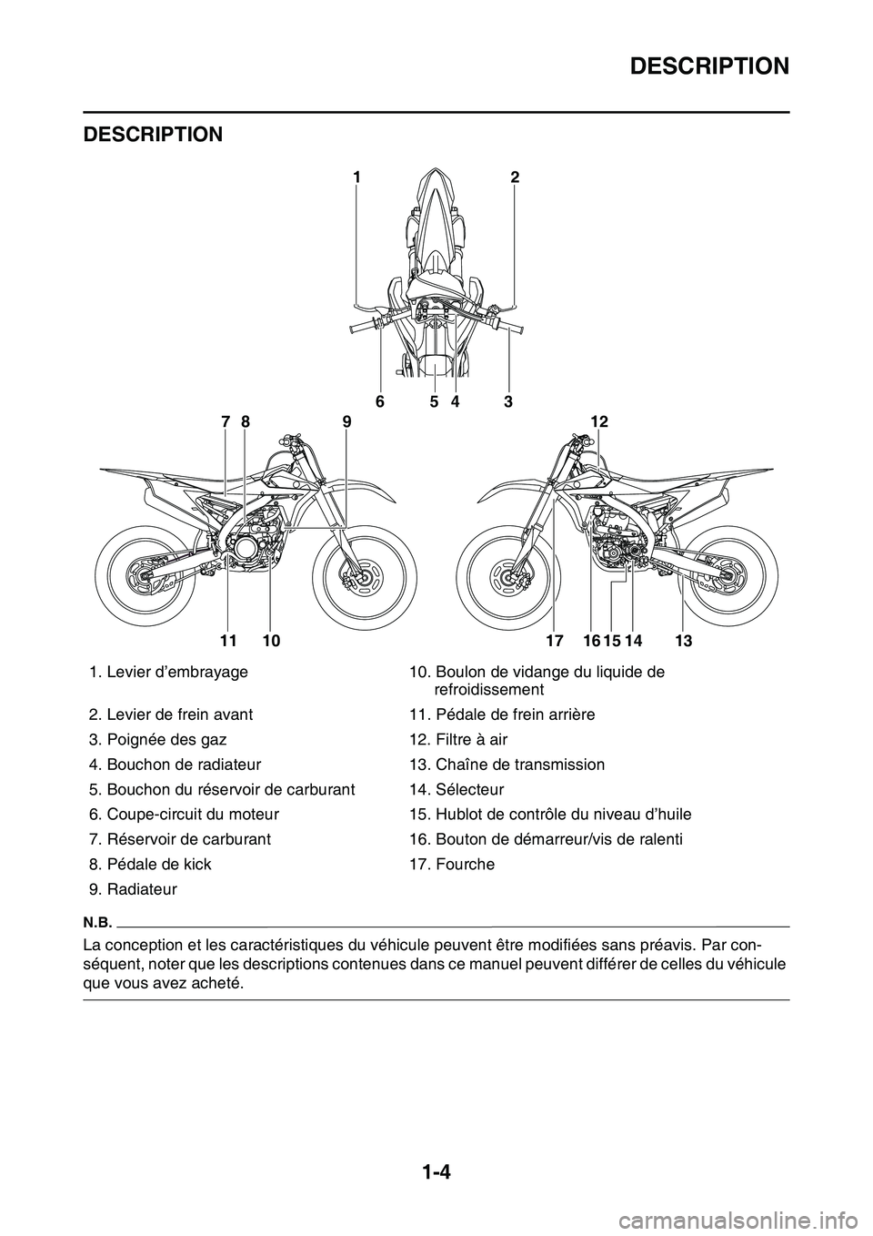 YAMAHA YZ450F 2014  Notices Demploi (in French) DESCRIPTION
1-4
FAS1SL1009
DESCRIPTION
N.B.
La conception et les caractéristiques du véhicule peuvent être modifiées sans préavis. Par con-
séquent, noter que les descriptions contenues dans ce 