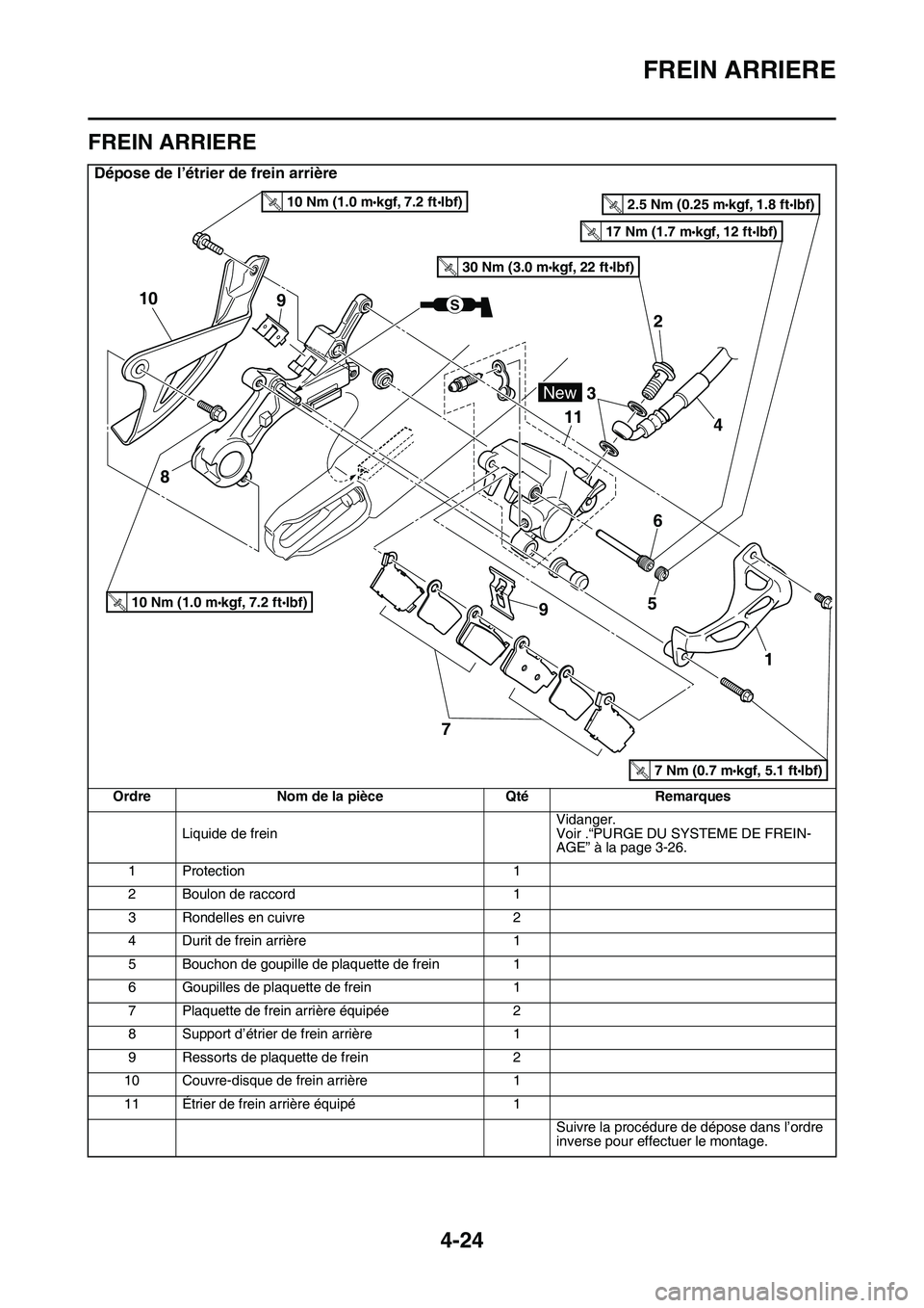 YAMAHA YZ450F 2014  Notices Demploi (in French) FREIN ARRIERE
4-24
FAS1SL1148
FREIN ARRIERE
Dépose de l’étrier de frein arrière
Ordre Nom de la pièce Qté Remarques
Liquide de freinVidanger.
Voir .“PURGE DU SYSTEME DE FREIN-
AGE” à la pa