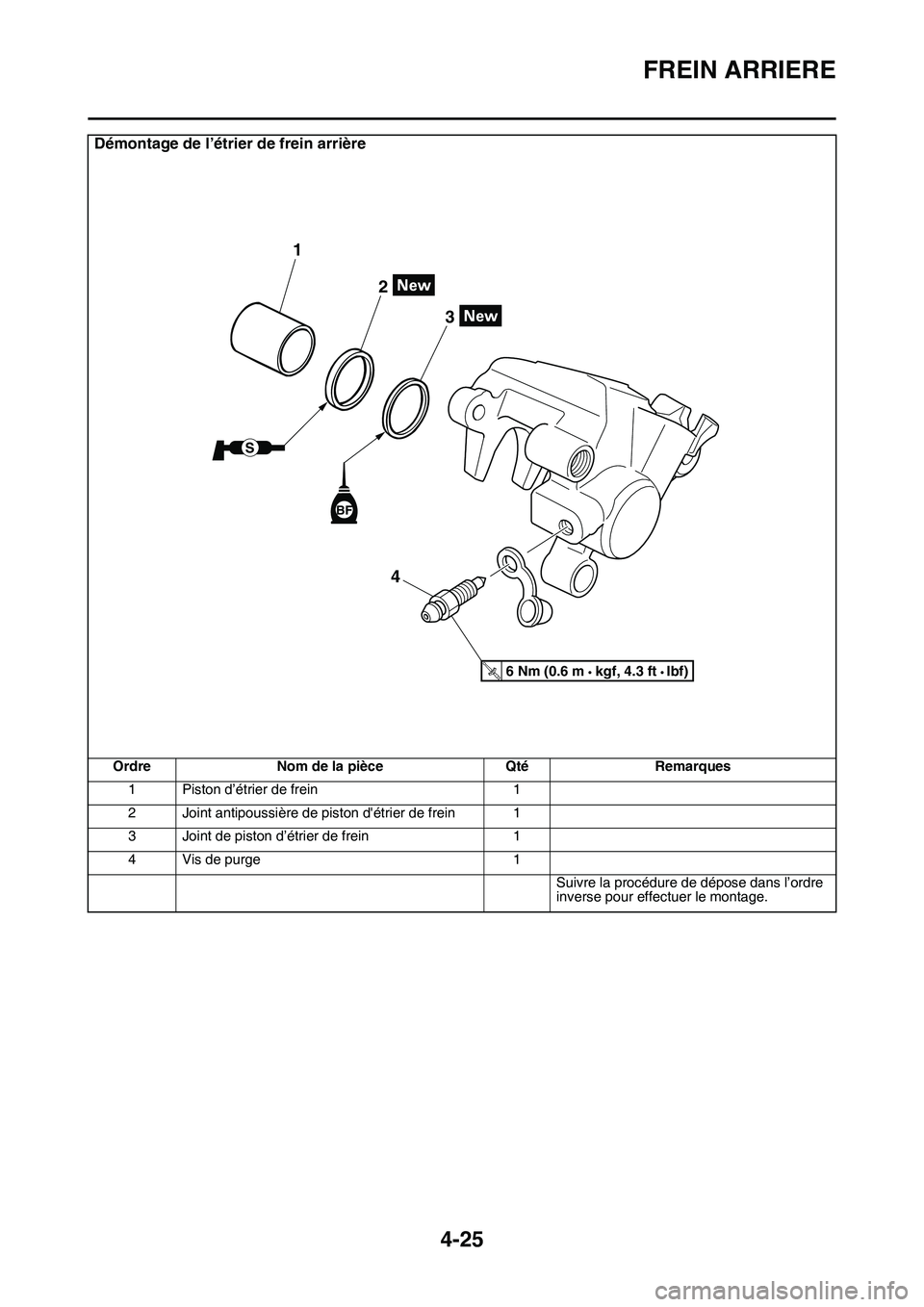 YAMAHA YZ450F 2014  Notices Demploi (in French) FREIN ARRIERE
4-25
Démontage de l’étrier de frein arrière
Ordre Nom de la pièce Qté Remarques
1 Piston d’étrier de frein 1
2 Joint antipoussière de piston détrier de frein 1
3 Joint de pi