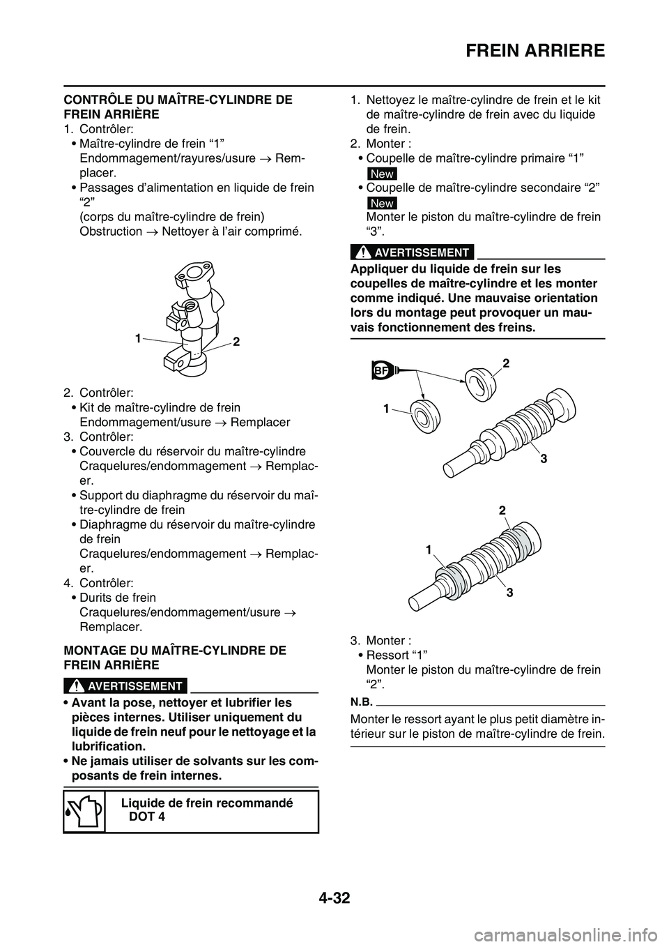 YAMAHA YZ450F 2014  Notices Demploi (in French) FREIN ARRIERE
4-32
CONTRÔLE DU MAÎTRE-CYLINDRE DE 
FREIN ARRIÈRE
1. Contrôler:
• Maître-cylindre de frein “1”
Endommagement/rayures/usure  Rem-
placer.
• Passages d’alimentation en l