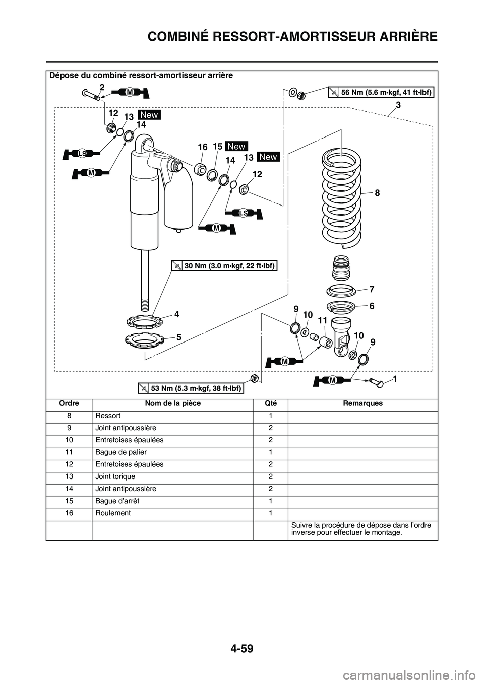 YAMAHA YZ450F 2014  Notices Demploi (in French) COMBINÉ RESSORT-AMORTISSEUR ARRIÈRE
4-59
Dépose du combiné ressort-amortisseur arrière
Ordre Nom de la pièce Qté Remarques
8 Ressort 1
9 Joint antipoussière 2
10 Entretoises épaulées 2
11 Ba