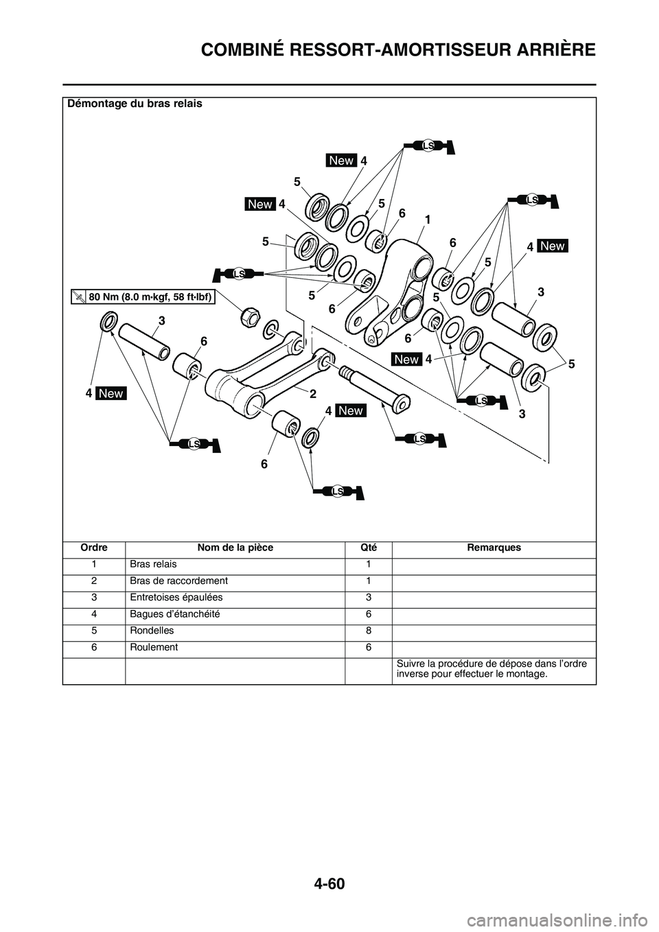 YAMAHA YZ450F 2014  Notices Demploi (in French) COMBINÉ RESSORT-AMORTISSEUR ARRIÈRE
4-60
Démontage du bras relais
Ordre Nom de la pièce Qté Remarques
1 Bras relais 1
2 Bras de raccordement 1
3 Entretoises épaulées 3
4 Bagues d’étanchéit