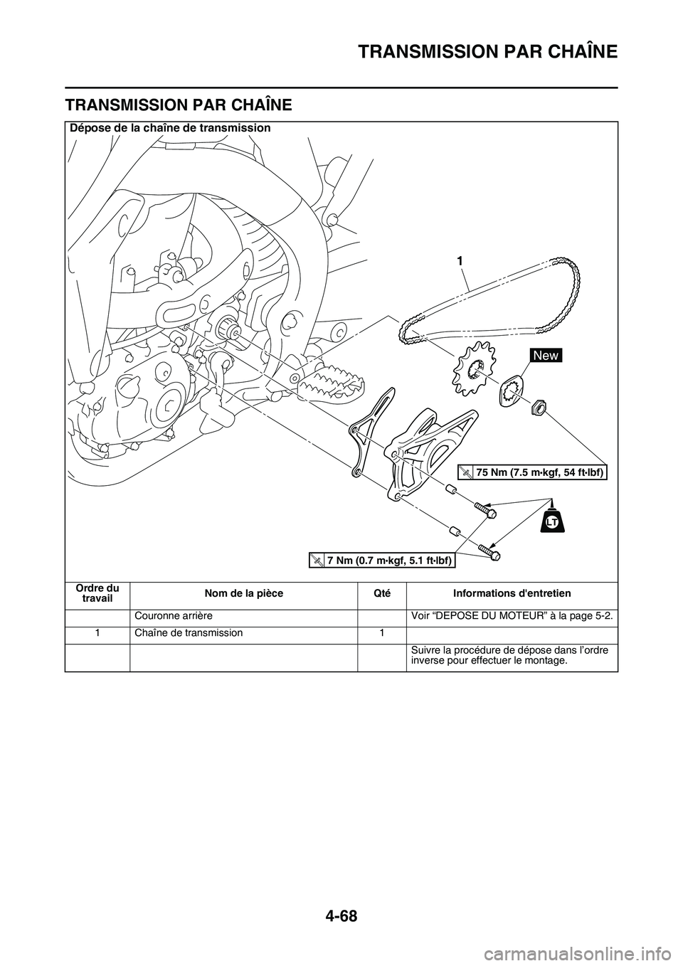 YAMAHA YZ450F 2014  Notices Demploi (in French) TRANSMISSION PAR CHAÎNE
4-68
FAS1SL1189
TRANSMISSION PAR CHAÎNE
Dépose de la chaîne de transmission
Ordre du 
travailNom de la pièce Qté Informations dentretien
Couronne arrière Voir “DEPOSE