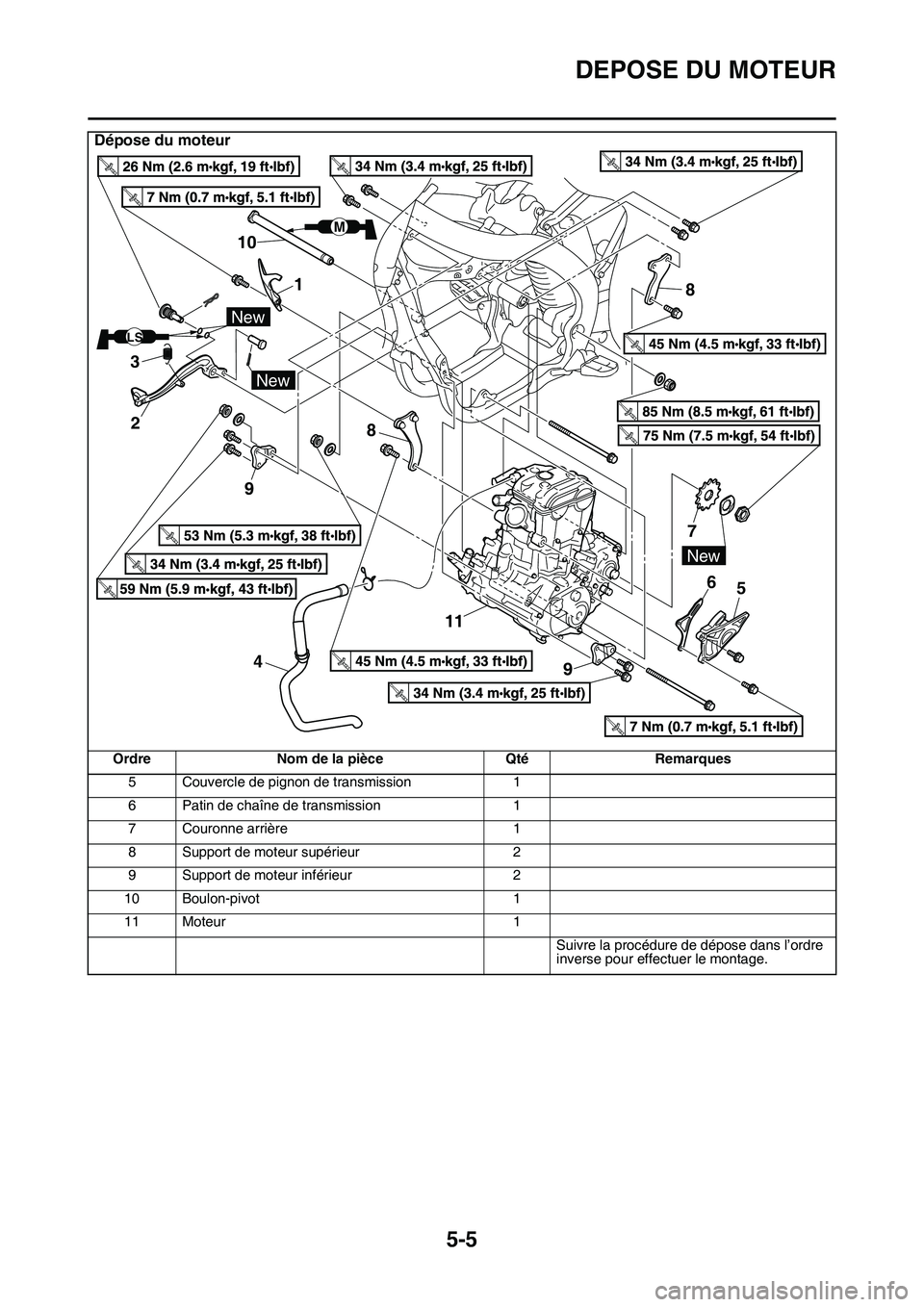YAMAHA YZ450F 2014  Notices Demploi (in French) DEPOSE DU MOTEUR
5-5
5 Couvercle de pignon de transmission1
6 Patin de chaîne de transmission 1
7 Couronne arrière 1
8 Support de moteur supérieur 2
9 Support de moteur inférieur 2
10 Boulon-pivot