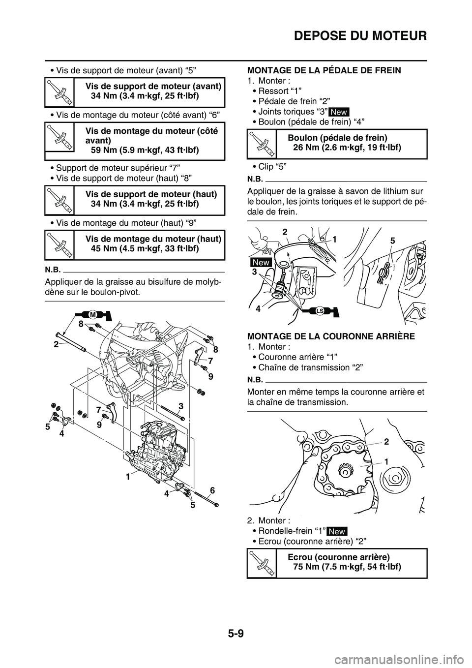 YAMAHA YZ450F 2014 Notices Demploi (in French) DEPOSE DU MOTEUR
5-9
• Vis de support de moteur (avant) “5”
• Vis de montage du moteur (côté avant) “6”
• Support de moteur supérieur “7”
• Vis de support de moteur (haut) “8 YAMAHA YZ450F 2014 Notices Demploi (in French) DEPOSE DU MOTEUR
5-9
• Vis de support de moteur (avant) “5”
• Vis de montage du moteur (côté avant) “6”
• Support de moteur supérieur “7”
• Vis de support de moteur (haut) “8