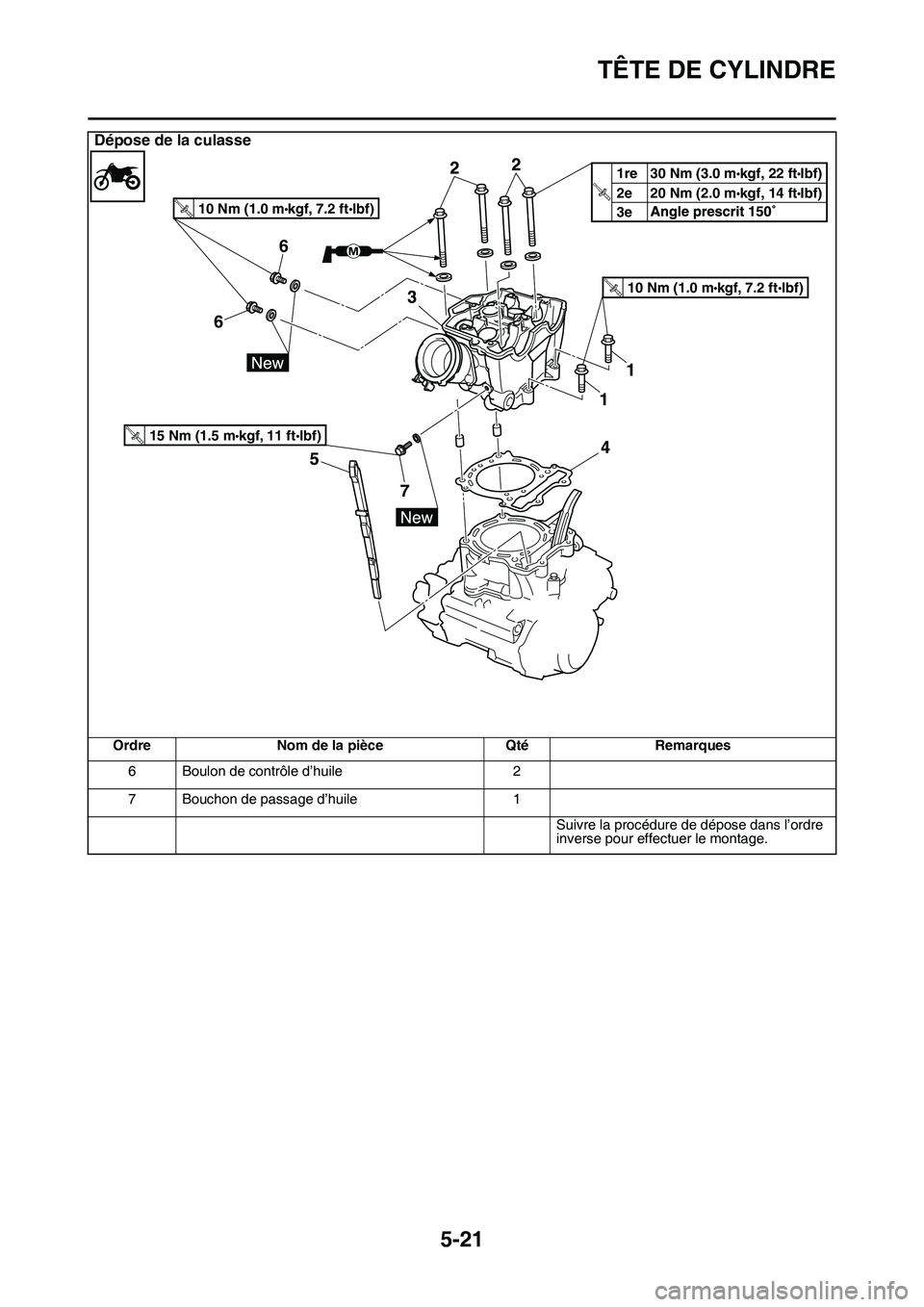 YAMAHA YZ450F 2014  Notices Demploi (in French) TÊTE DE CYLINDRE
5-21
6 Boulon de contrôle d’huile 2
7 Bouchon de passage d’huile 1
Suivre la procédure de dépose dans l’ordre 
inverse pour effectuer le montage.
Dépose de la culasse
Ordre
