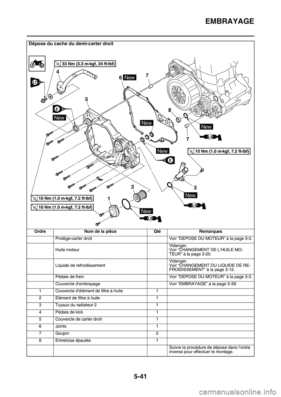 YAMAHA YZ450F 2014  Notices Demploi (in French) EMBRAYAGE
5-41
Dépose du cache du demi-carter droit
Ordre Nom de la pièce Qté Remarques
Protège-carter droit Voir “DEPOSE DU MOTEUR” à la page 5-2.
Huile moteurVidanger.
Voir “CHANGEMENT DE