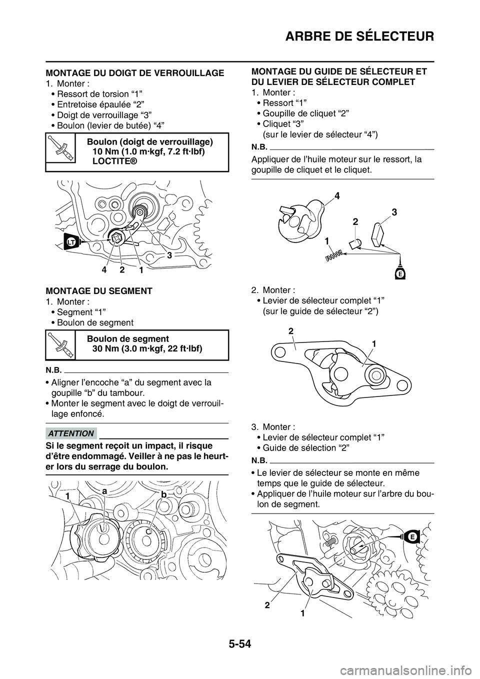 YAMAHA YZ450F 2014  Notices Demploi (in French) ARBRE DE SÉLECTEUR
5-54
FAS1SL1260MONTAGE DU DOIGT DE VERROUILLAGE
1. Monter :
• Ressort de torsion “1”
• Entretoise épaulée “2”
• Doigt de verrouillage “3”
• Boulon (levier de 