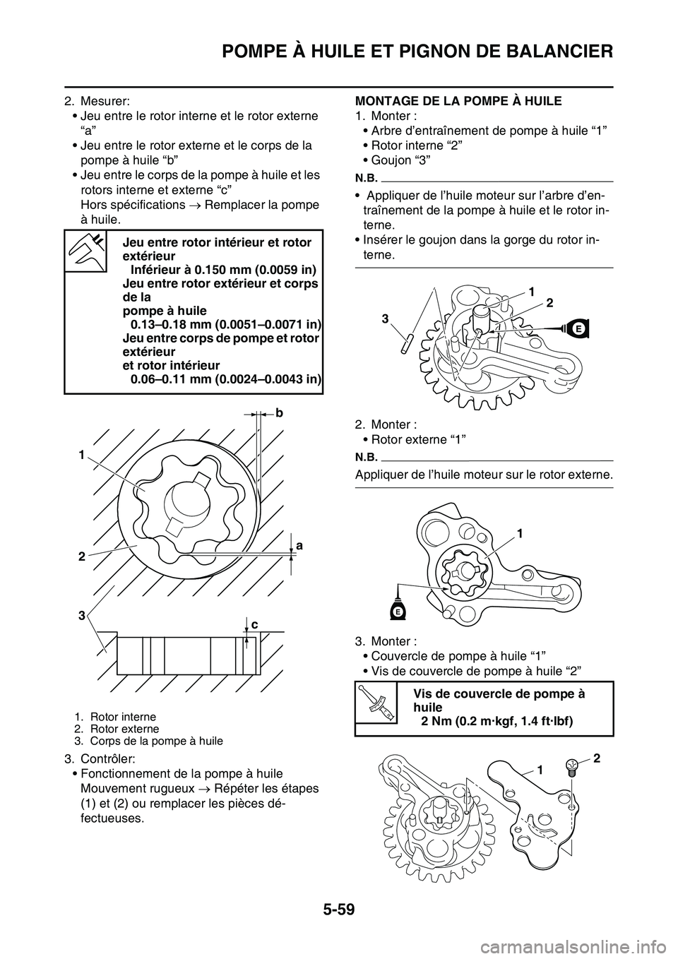 YAMAHA YZ450F 2014  Notices Demploi (in French) POMPE À HUILE ET PIGNON DE BALANCIER
5-59
2. Mesurer:
• Jeu entre le rotor interne et le rotor externe 
“a”
• Jeu entre le rotor externe et le corps de la 
pompe à huile “b”
• Jeu entr