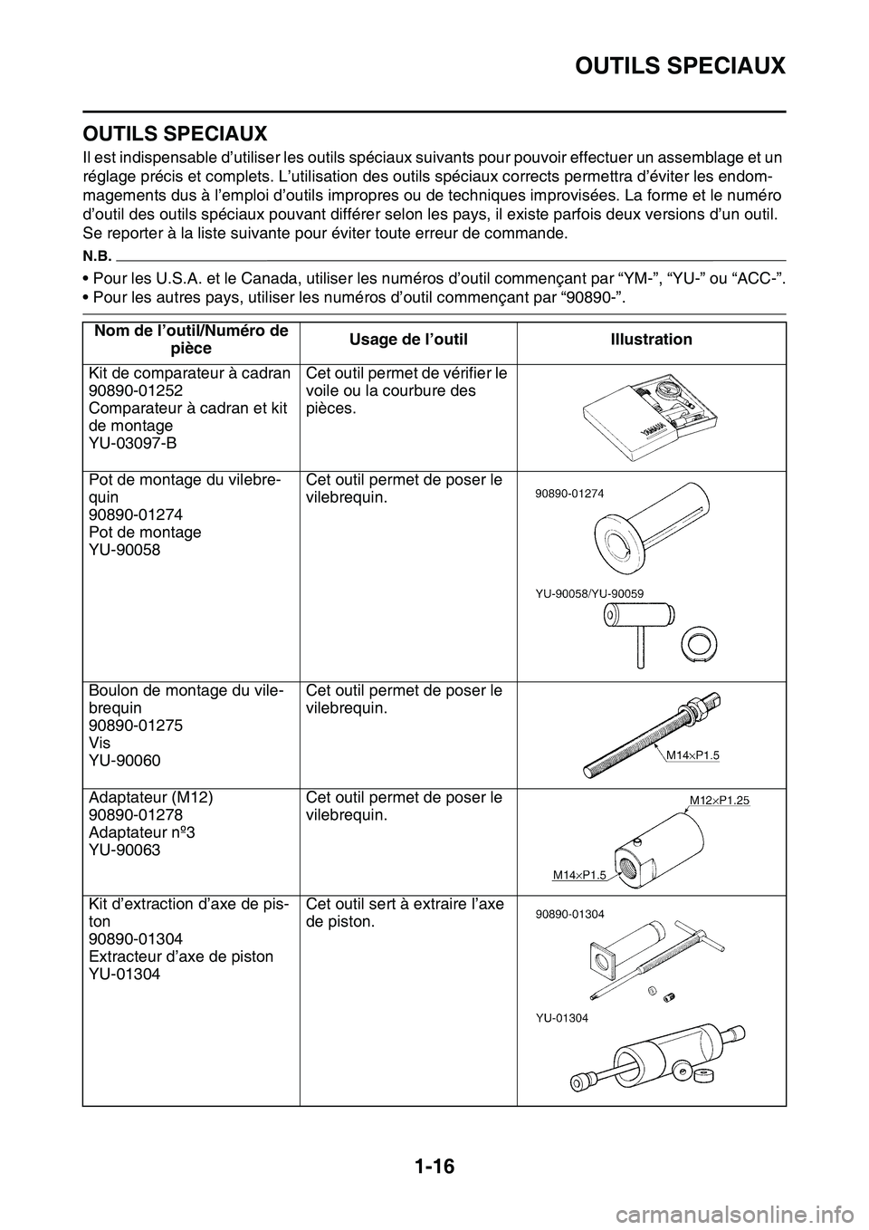 YAMAHA YZ450F 2014  Notices Demploi (in French) OUTILS SPECIAUX
1-16
FAS1SL1031
OUTILS SPECIAUX
Il est indispensable d’utiliser les outils spéciaux suivants pour pouvoir effectuer un assemblage et un 
réglage précis et complets. L’utilisatio