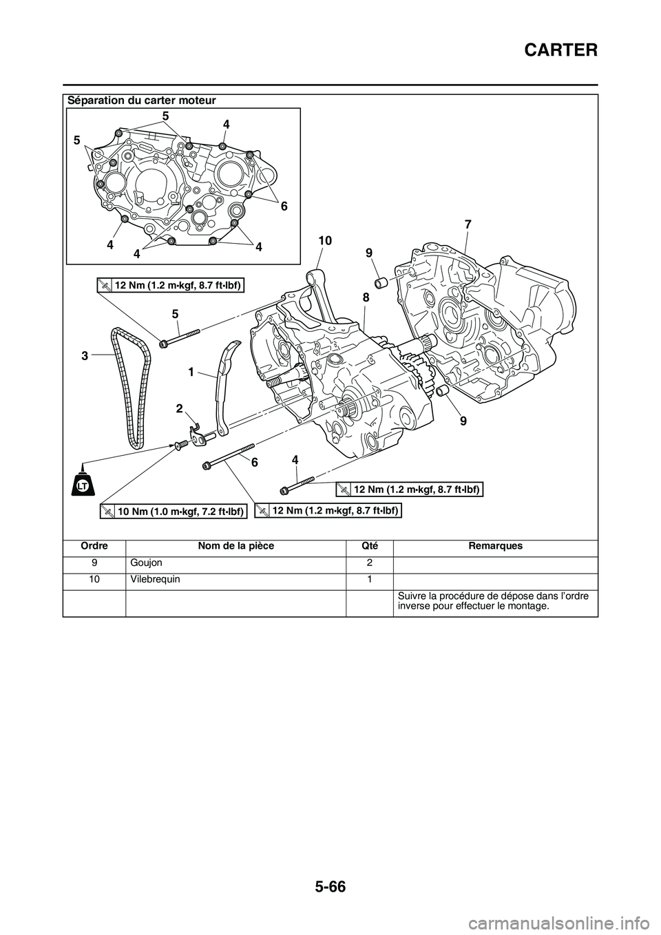 YAMAHA YZ450F 2014  Notices Demploi (in French) CARTER
5-66
9Goujon 2
10 Vilebrequin 1
Suivre la procédure de dépose dans l’ordre 
inverse pour effectuer le montage.
Séparation du carter moteur
Ordre Nom de la pièce Qté Remarques
10 Nm (1.0 