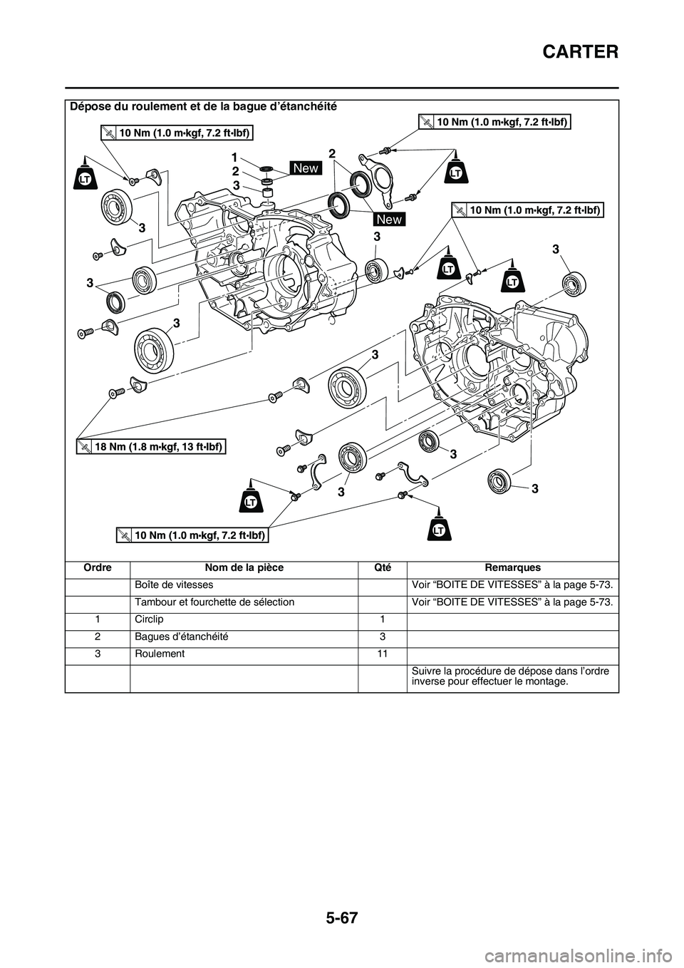 YAMAHA YZ450F 2014  Notices Demploi (in French) CARTER
5-67
Dépose du roulement et de la bague d’étanchéité
Ordre Nom de la pièce Qté Remarques
Boîte de vitesses Voir “BOITE DE VITESSES” à la page 5-73.
Tambour et fourchette de sélec