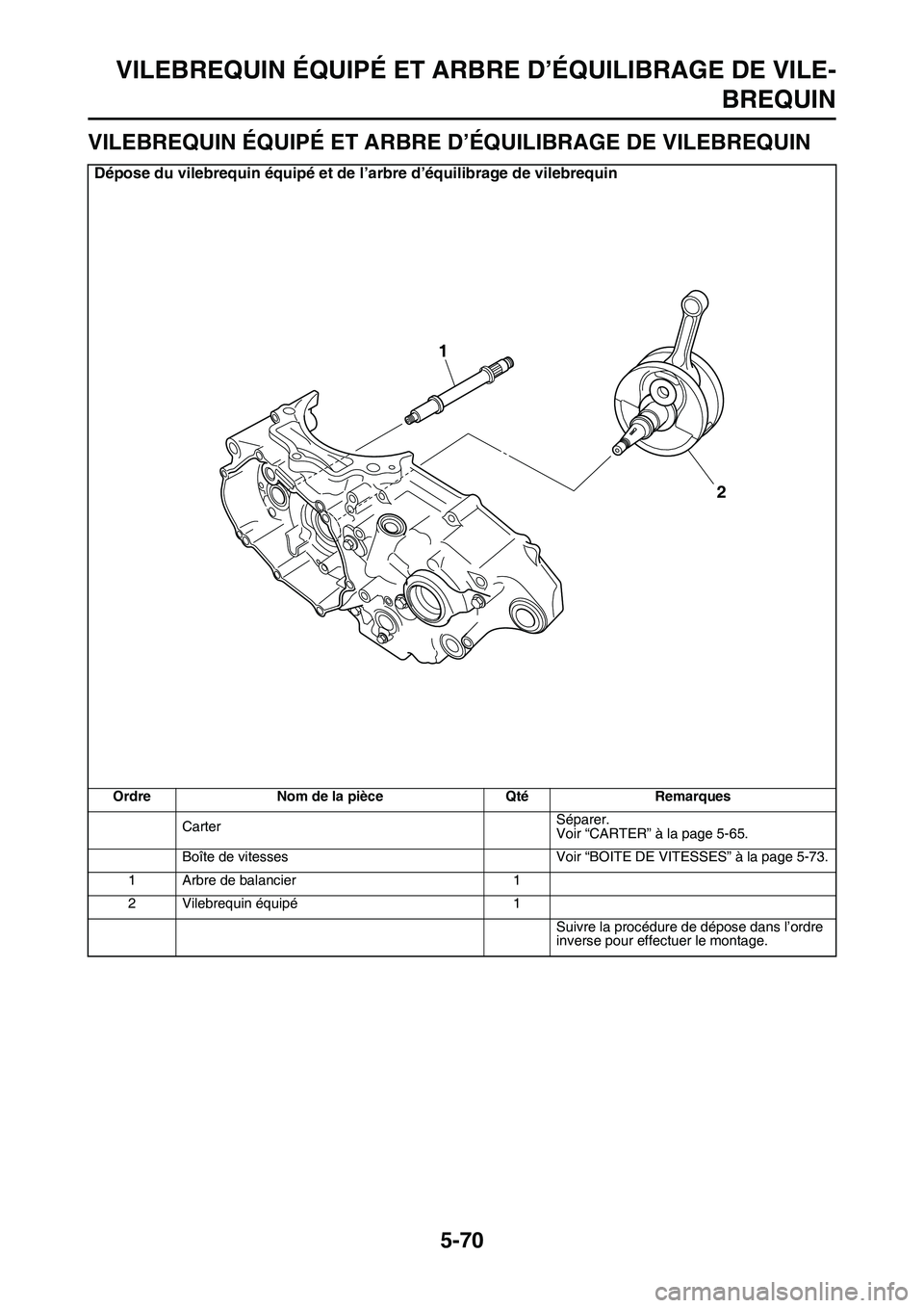 YAMAHA YZ450F 2014  Notices Demploi (in French) VILEBREQUIN ÉQUIPÉ ET ARBRE D’ÉQUILIBRAGE DE VILE-
BREQUIN
5-70
FAS1SL1283
VILEBREQUIN ÉQUIPÉ ET ARBRE D’ÉQUILIBRAGE DE VILEBREQUIN
Dépose du vilebrequin équipé et de l’arbre d’équil