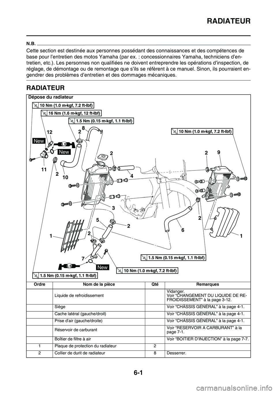 YAMAHA YZ450F 2014  Notices Demploi (in French) RADIATEUR
6-1
FAS1SL1294
N.B.
Cette section est destinée aux personnes possédant des connaissances et des compétences de 
base pour l’entretien des motos Yamaha (par ex. : concessionnaires Yamaha