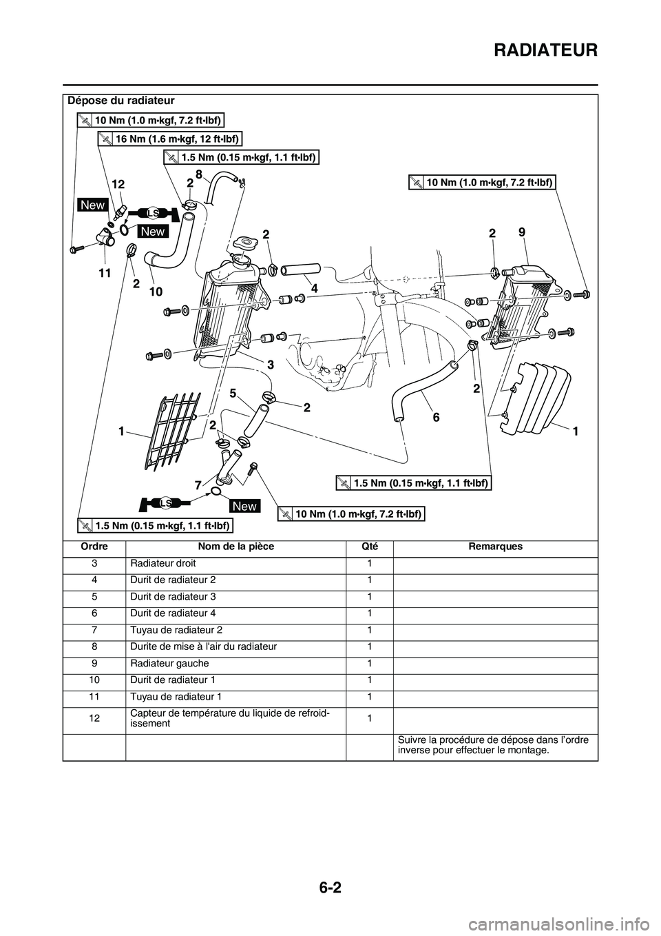 YAMAHA YZ450F 2014  Notices Demploi (in French) RADIATEUR
6-2
3 Radiateur droit 1
4 Durit de radiateur 2 1
5 Durit de radiateur 3 1
6 Durit de radiateur 4 1
7 Tuyau de radiateur 2 1
8 Durite de mise à lair du radiateur 1
9 Radiateur gauche 1
10 D
