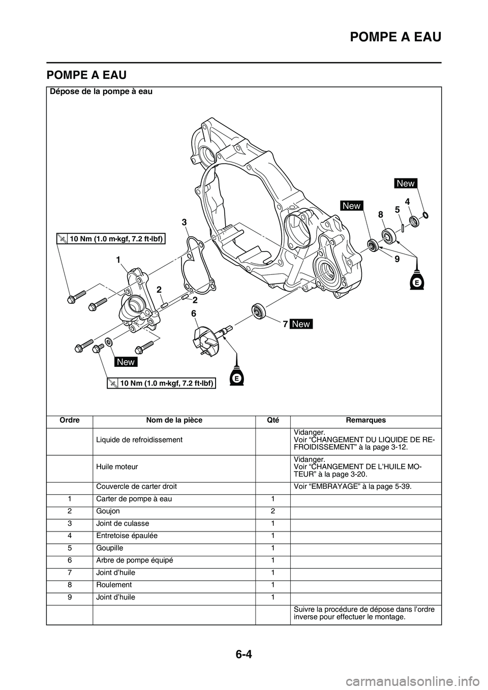 YAMAHA YZ450F 2014  Notices Demploi (in French) POMPE A EAU
6-4
FAS1SL1298
POMPE A EAU
Dépose de la pompe à eau
Ordre Nom de la pièce Qté Remarques
Liquide de refroidissementVidanger.
Voir “CHANGEMENT DU LIQUIDE DE RE-
FROIDISSEMENT” à la 
