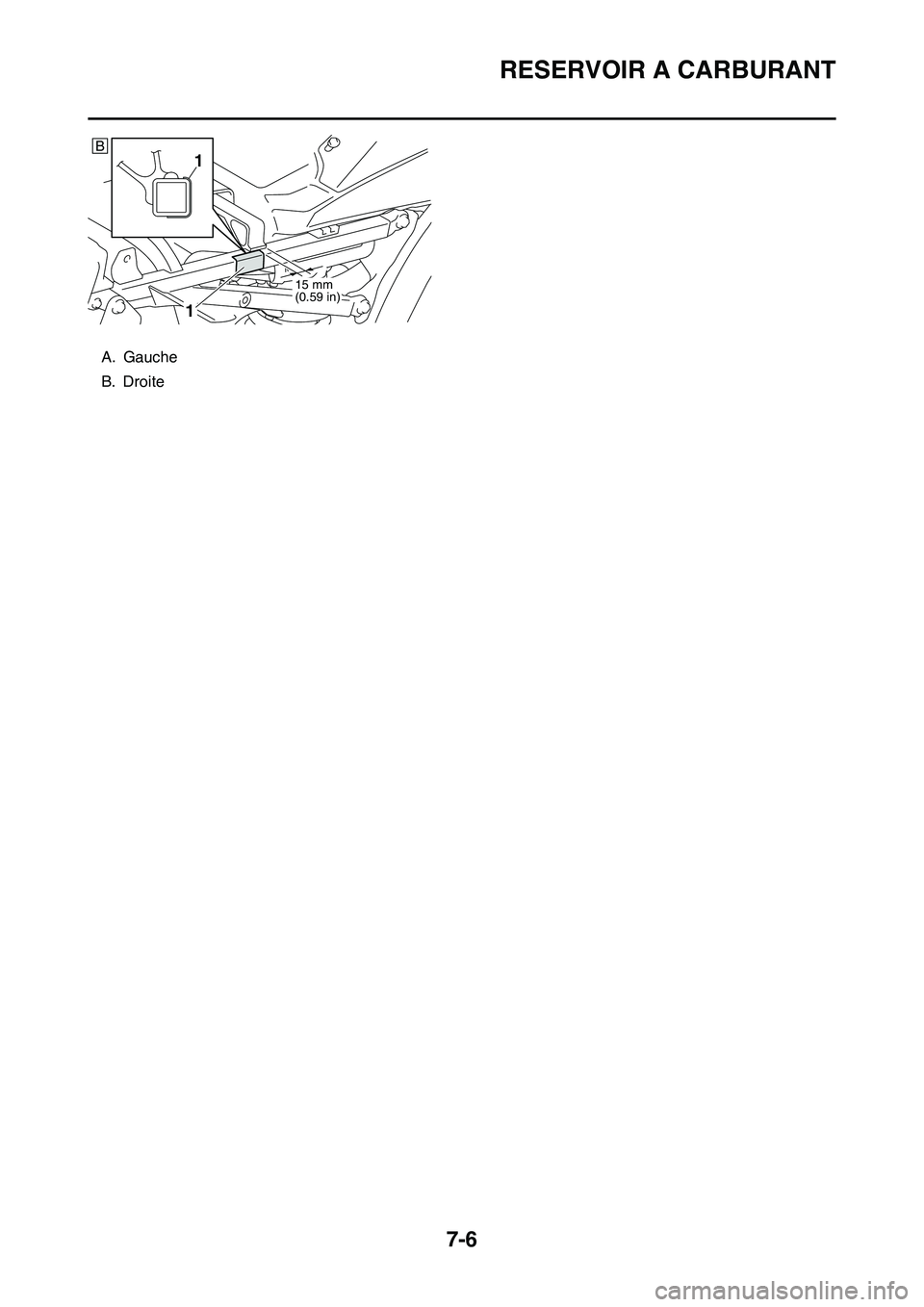 YAMAHA YZ450F 2014  Notices Demploi (in French) RESERVOIR A CARBURANT
7-6
A. Gauche
B. Droite
B
1
15 mm
(0.59 in)
1 