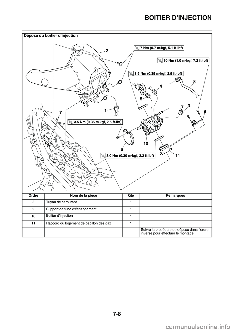 YAMAHA YZ450F 2014  Notices Demploi (in French) BOITIER D’INJECTION
7-8
8 Tuyau de carburant 1
9 Support de tube d’échappement 1
10Boitier d’injection
1
11 Raccord du logement de papillon des gaz 1
Suivre la procédure de dépose dans l’or