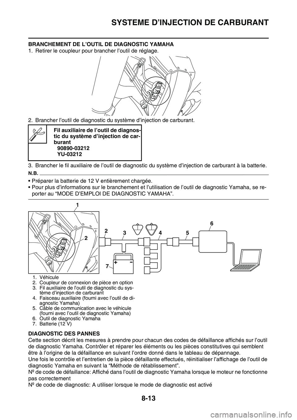 YAMAHA YZ450F 2014  Notices Demploi (in French) SYSTEME D’INJECTION DE CARBURANT
8-13
BRANCHEMENT DE L’OUTIL DE DIAGNOSTIC YAMAHA
1. Retirer le coupleur pour brancher l’outil de réglage.
2. Brancher l’outil de diagnostic du système d’in
