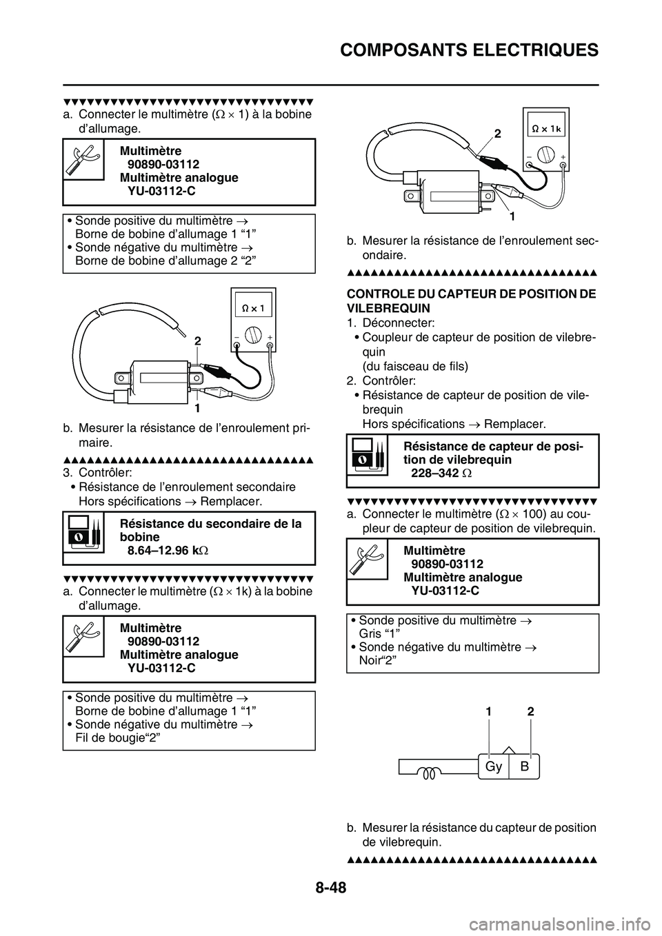 YAMAHA YZ450F 2014 Notices Demploi (in French) COMPOSANTS ELECTRIQUES
8-48
▼▼▼▼▼▼▼▼▼▼▼▼▼▼▼▼▼▼▼▼▼▼▼▼▼▼▼▼▼▼▼▼
a. Connecter le multimètre ( 1) à la bobine
d’allumage.
b. Mesur YAMAHA YZ450F 2014 Notices Demploi (in French) COMPOSANTS ELECTRIQUES
8-48
▼▼▼▼▼▼▼▼▼▼▼▼▼▼▼▼▼▼▼▼▼▼▼▼▼▼▼▼▼▼▼▼
a. Connecter le multimètre ( 1) à la bobine
d’allumage.
b. Mesur