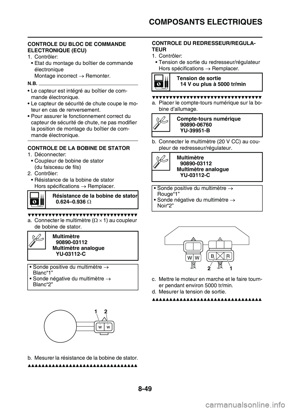 YAMAHA YZ450F 2014 Notices Demploi (in French) COMPOSANTS ELECTRIQUES
8-49
FAS1SL1339CONTROLE DU BLOC DE COMMANDE
ELECTRONIQUE (ECU)
1. Contrôler:
• Etat du montage du boîtier de commande
électronique
Montage incorrect Remonter.
N.B.
YAMAHA YZ450F 2014 Notices Demploi (in French) COMPOSANTS ELECTRIQUES
8-49
FAS1SL1339CONTROLE DU BLOC DE COMMANDE
ELECTRONIQUE (ECU)
1. Contrôler:
• Etat du montage du boîtier de commande
électronique
Montage incorrect Remonter.
N.B.