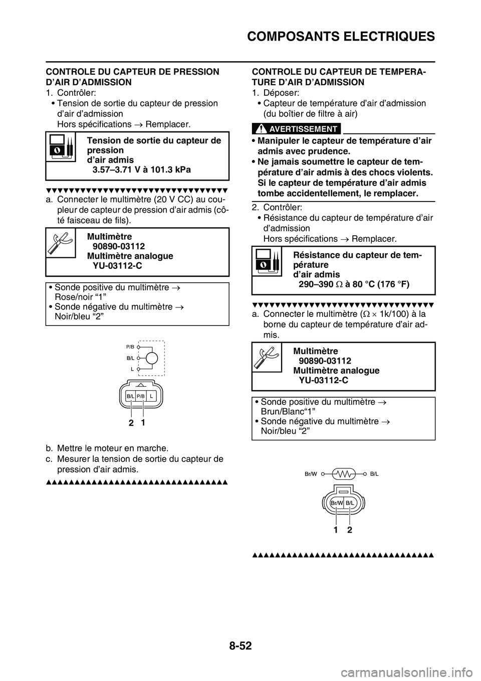 YAMAHA YZ450F 2014  Notices Demploi (in French) COMPOSANTS ELECTRIQUES
8-52
CONTROLE DU CAPTEUR DE PRESSION 
D’AIR D’ADMISSION
1. Contrôler:
• Tension de sortie du capteur de pression 
d’air d’admission
Hors spécifications  Remplacer