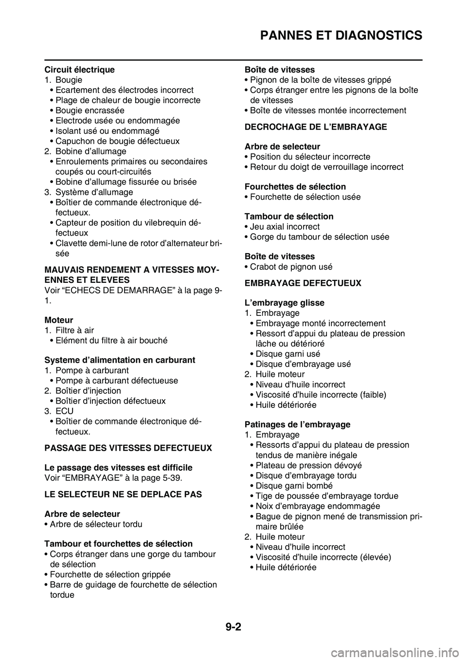 YAMAHA YZ450F 2014  Notices Demploi (in French) PANNES ET DIAGNOSTICS
9-2
Circuit électrique
1. Bougie
• Ecartement des électrodes incorrect
• Plage de chaleur de bougie incorrecte
• Bougie encrassée
• Electrode usée ou endommagée
• 