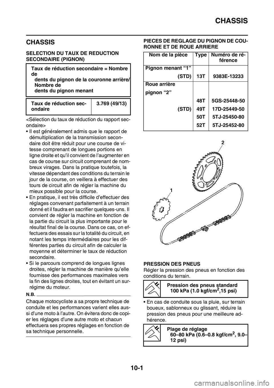 YAMAHA YZ450F 2014 Notices Demploi (in French) CHASSIS
10-1
FAS1SL1365
CHASSIS
FAS1SL1366SELECTION DU TAUX DE REDUCTION
SECONDAIRE (PIGNON)
<Sélection du taux de réduction du rapport sec-
ondaire>
• Il est généralement admis que le rapport YAMAHA YZ450F 2014 Notices Demploi (in French) CHASSIS
10-1
FAS1SL1365
CHASSIS
FAS1SL1366SELECTION DU TAUX DE REDUCTION
SECONDAIRE (PIGNON)
<Sélection du taux de réduction du rapport sec-
ondaire>
• Il est généralement admis que le rapport