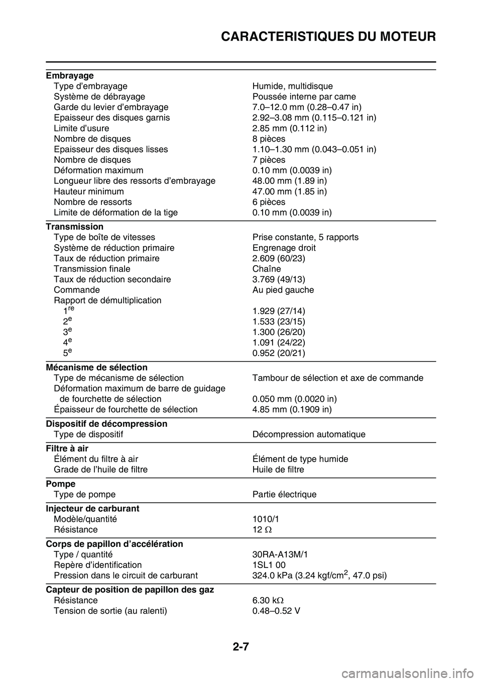YAMAHA YZ450F 2014  Notices Demploi (in French) CARACTERISTIQUES DU MOTEUR
2-7
Embrayage
Type d’embrayage Humide, multidisque
Système de débrayage Poussée interne par came
Garde du levier d’embrayage 7.0–12.0 mm (0.28–0.47 in)
Epaisseur 