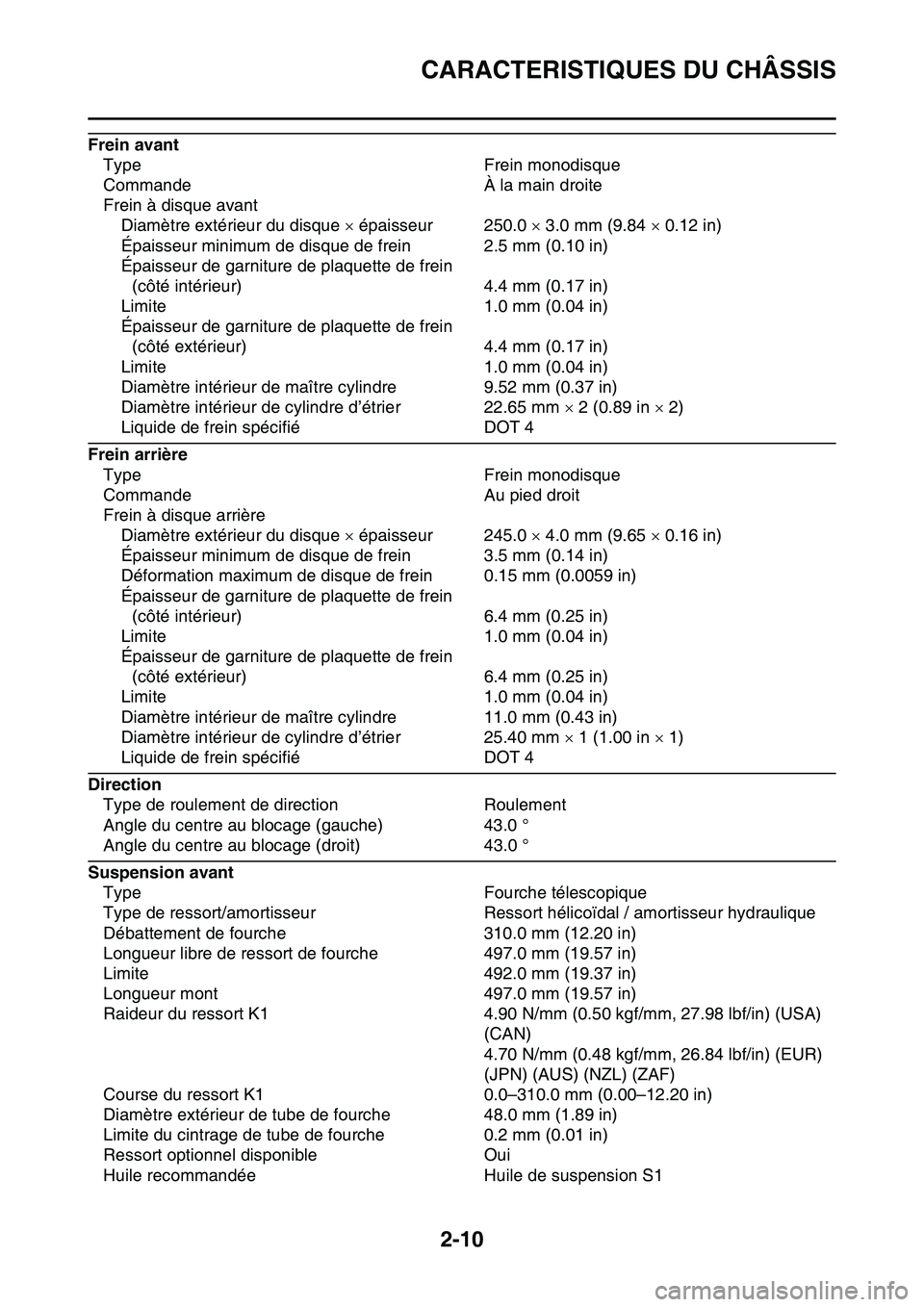 YAMAHA YZ450F 2014  Notices Demploi (in French) CARACTERISTIQUES DU CHÂSSIS
2-10
Frein avant
Type Frein monodisque
Commande À la main droite
Frein à disque avant
Diamètre extérieur du disque  épaisseur 250.0  3.0 mm (9.84  0.12 in)
