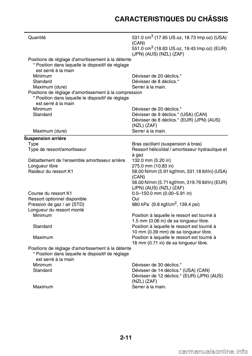 YAMAHA YZ450F 2014  Notices Demploi (in French) CARACTERISTIQUES DU CHÂSSIS
2-11
Quantité 531.0 cm3 (17.95 US.oz, 18.73 Imp.oz) (USA) 
(CAN)
551.0 cm
3 (18.63 US.oz, 19.43 Imp.oz) (EUR) 
(JPN) (AUS) (NZL) (ZAF)
Positions de réglage d’amortisse
