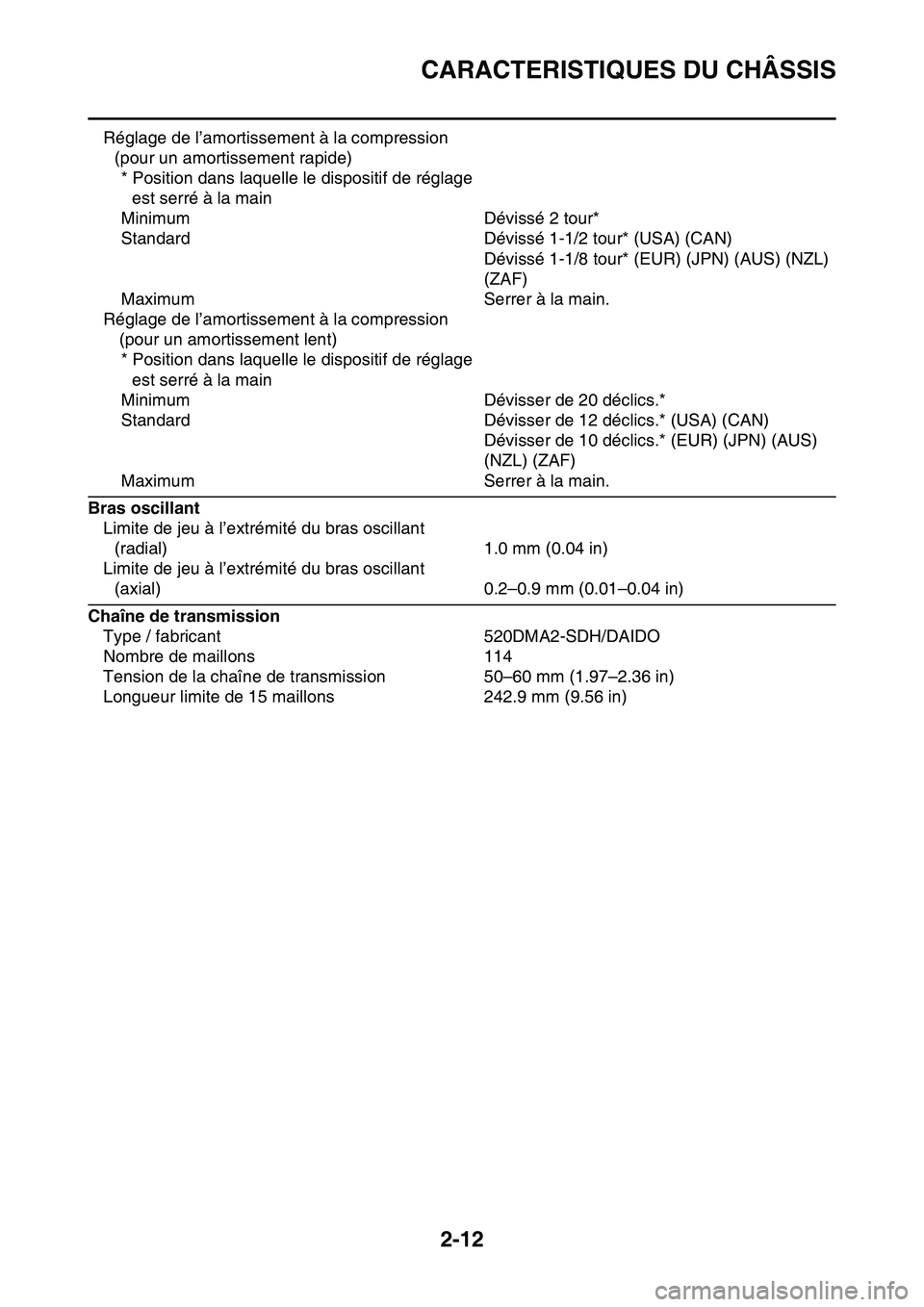YAMAHA YZ450F 2014  Notices Demploi (in French) CARACTERISTIQUES DU CHÂSSIS
2-12
Réglage de l’amortissement à la compression
(pour un amortissement rapide)
* Position dans laquelle le dispositif de réglage 
est serré à la main
Minimum Dévi