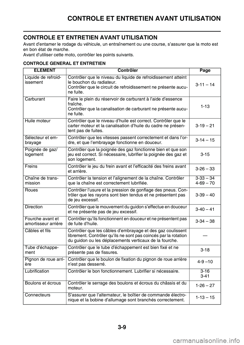 YAMAHA YZ450F 2014  Notices Demploi (in French) CONTROLE ET ENTRETIEN AVANT UTILISATION
3-9
FAS1SL1067
CONTROLE ET ENTRETIEN AVANT UTILISATION
Avant d’entamer le rodage du véhicule, un entraînement ou une course, s’assurer que la moto est 
en