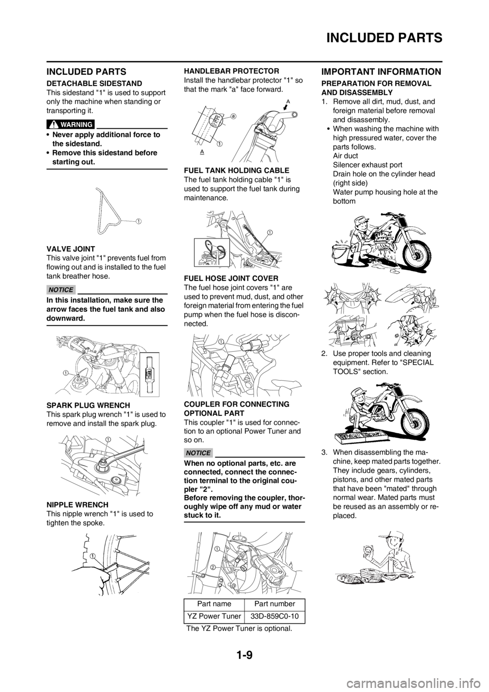 YAMAHA YZ450F 2013  Owners Manual 1-9
INCLUDED PARTS
INCLUDED PARTS
DETACHABLE SIDESTAND
This sidestand "1" is used to support 
only the machine when standing or 
transporting it.
• Never apply additional force to 
the sidestand.
