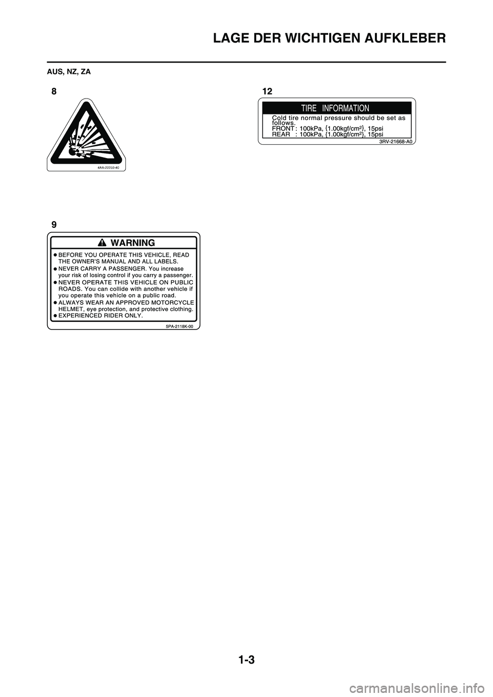 YAMAHA YZ450F 2013  Betriebsanleitungen (in German) 1-3
LAGE DER WICHTIGEN AUFKLEBER
AUS, NZ, ZA 