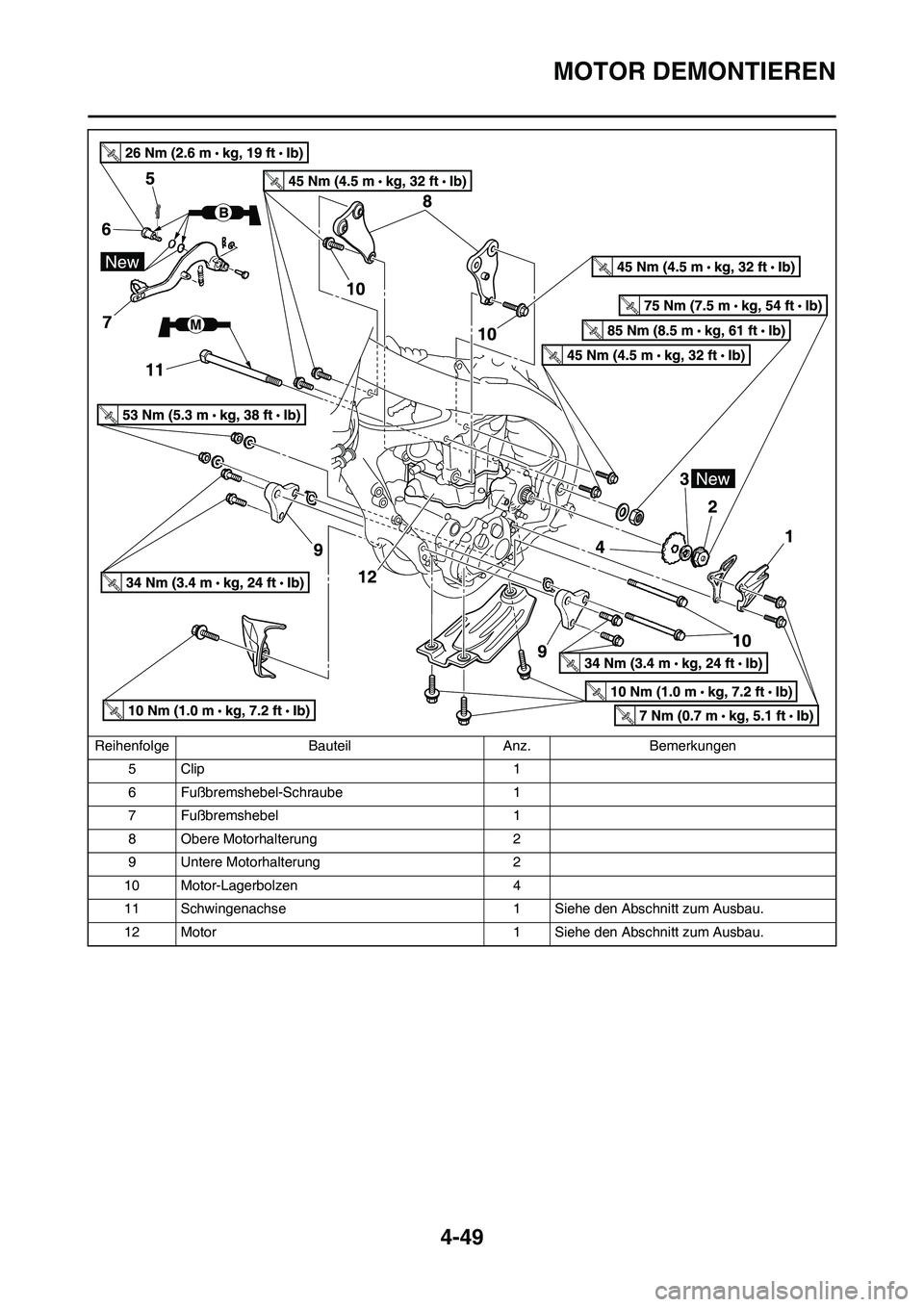 YAMAHA YZ450F 2013  Betriebsanleitungen (in German) 4-49
MOTOR DEMONTIEREN
5Clip 1
6 Fußbremshebel-Schraube 1
7 Fußbremshebel 1
8 Obere Motorhalterung 2
9 Untere Motorhalterung 2
10 Motor-Lagerbolzen 4
11 Schwingenachse 1 Siehe den Abschnitt zum Ausb