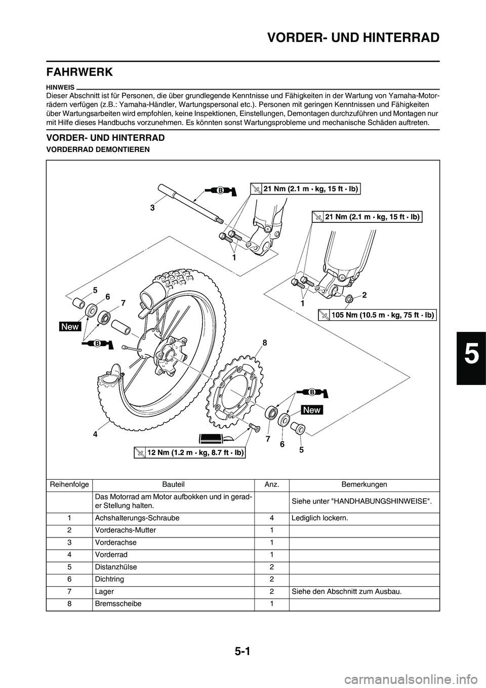 YAMAHA YZ450F 2013  Betriebsanleitungen (in German) 5-1
VORDER- UND HINTERRAD
FAHRWERK
Dieser Abschnitt ist für Personen, die über grundlegende Kenntnisse und Fähigkeiten in der Wartung von Yamaha-Motor-
rädern verfügen (z.B.: Yamaha-Händler, War