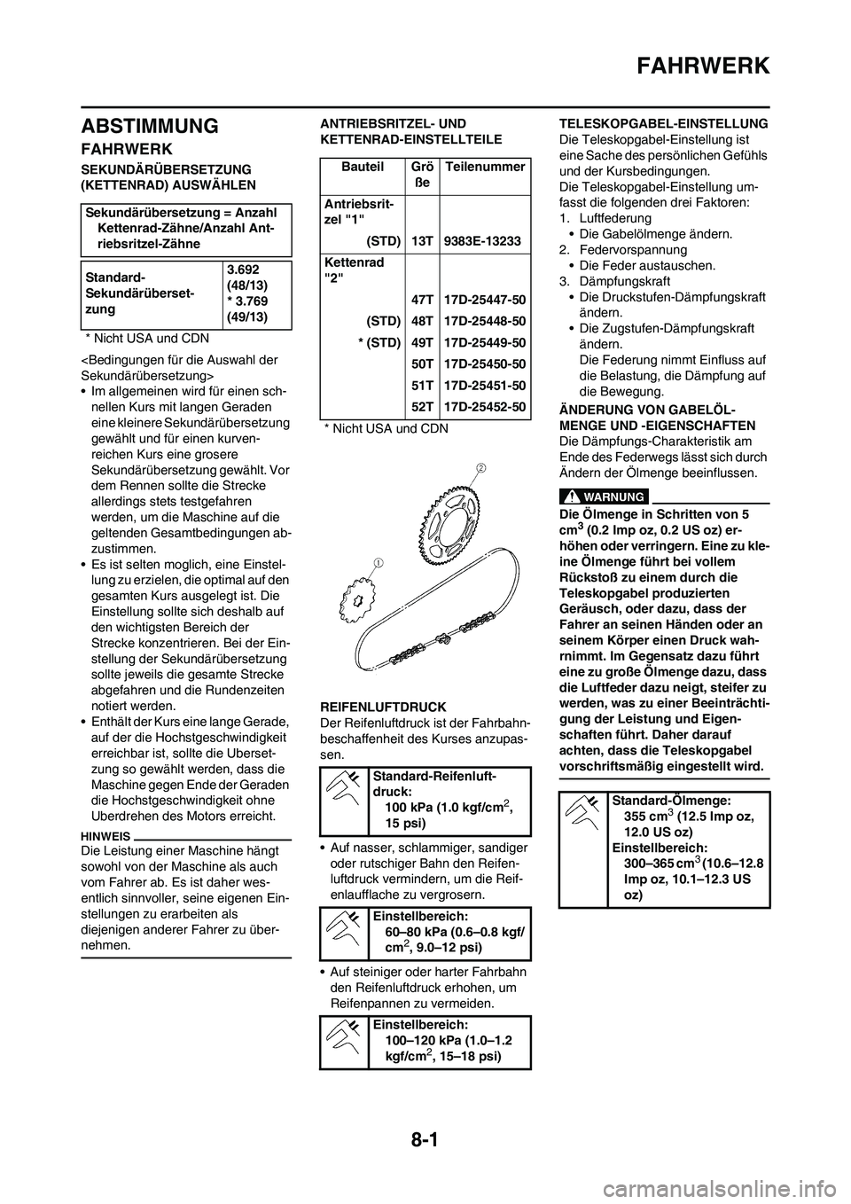YAMAHA YZ450F 2013 Betriebsanleitungen (in German) 8-1
FAHRWERK
ABSTIMMUNG
FAHRWERK
SEKUNDÄRÜBERSETZUNG
(KETTENRAD) AUSWÄHLEN
<Bedingungen für die Auswahl der
Sekundärübersetzung>
• Im allgemeinen wird für einen sch-nellen Kurs mit langen G YAMAHA YZ450F 2013 Betriebsanleitungen (in German) 8-1
FAHRWERK
ABSTIMMUNG
FAHRWERK
SEKUNDÄRÜBERSETZUNG
(KETTENRAD) AUSWÄHLEN
<Bedingungen für die Auswahl der
Sekundärübersetzung>
• Im allgemeinen wird für einen sch-nellen Kurs mit langen G
