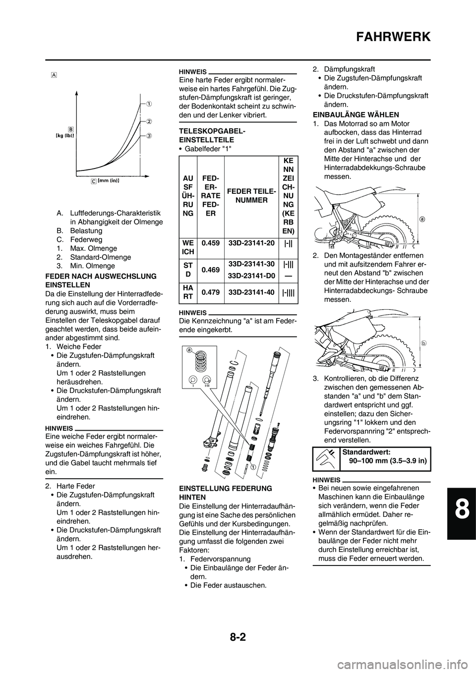 YAMAHA YZ450F 2013 Betriebsanleitungen (in German) 8-2
FAHRWERK
A. Luftfederungs-Charakteristik
in Abhangigkeit der Olmenge
B. Belastung
C. Federweg
1. Max. Olmenge
2. Standard-Olmenge
3. Min. Olmenge
FEDER NACH AUSWECHSLUNG
EINSTELLEN
Da die Einste YAMAHA YZ450F 2013 Betriebsanleitungen (in German) 8-2
FAHRWERK
A. Luftfederungs-Charakteristik
in Abhangigkeit der Olmenge
B. Belastung
C. Federweg
1. Max. Olmenge
2. Standard-Olmenge
3. Min. Olmenge
FEDER NACH AUSWECHSLUNG
EINSTELLEN
Da die Einste