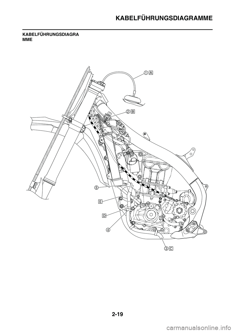 YAMAHA YZ450F 2013  Betriebsanleitungen (in German) 2-19
KABELFÜHRUNGSDIAGRAMME
KABELFÜHRUNGSDIAGRA
MME 