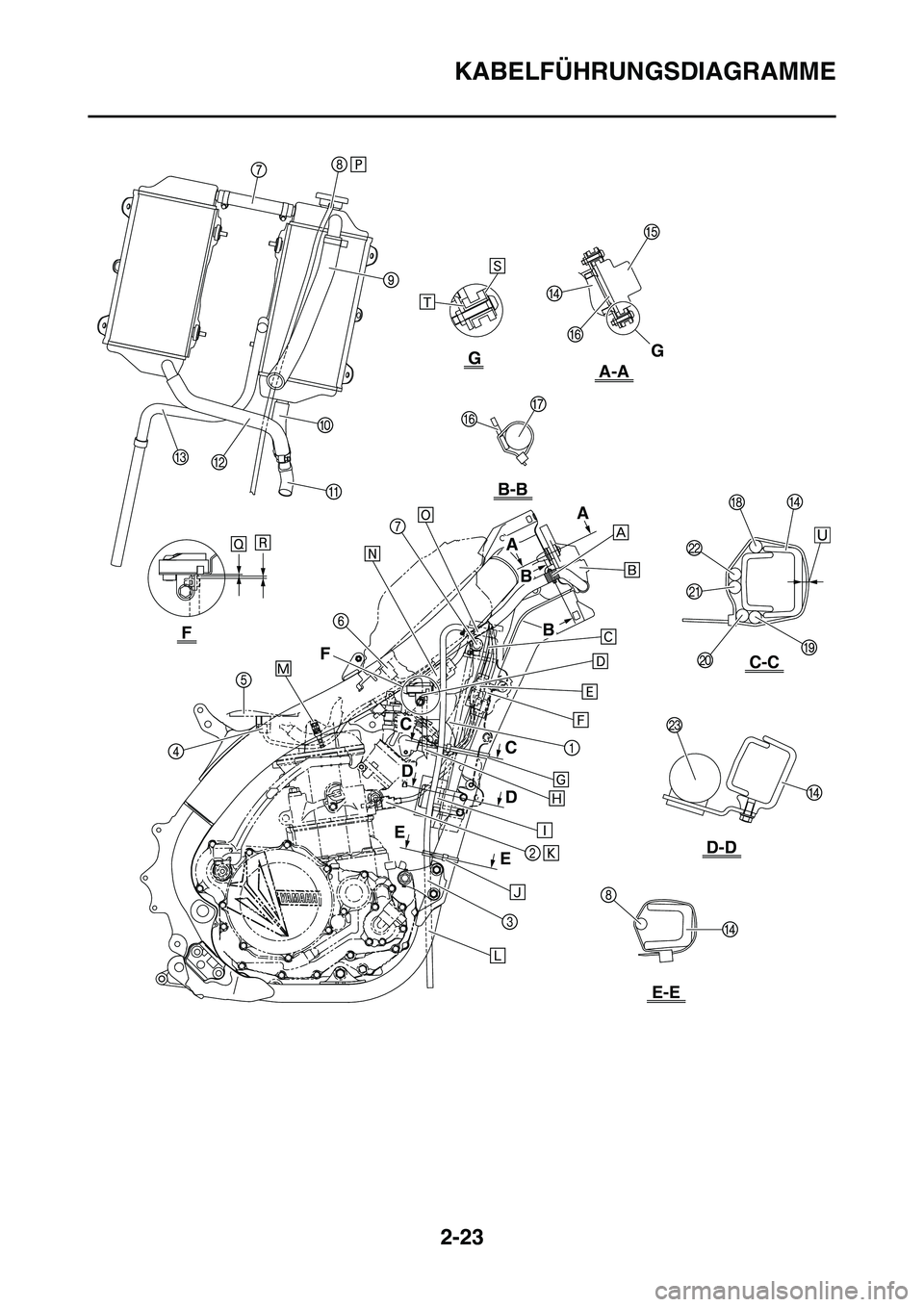 YAMAHA YZ450F 2013  Betriebsanleitungen (in German) 2-23
KABELFÜHRUNGSDIAGRAMME
B
B
FG
A-A
C-C
D-D
E-E
B-B
G
F
C
C
D
D
E
E
A
A 