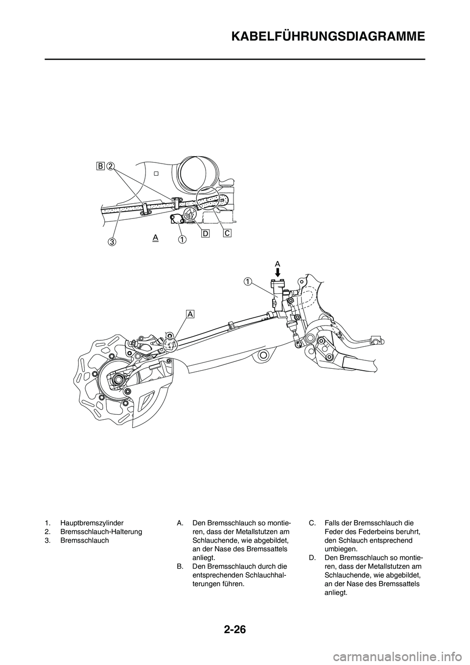 YAMAHA YZ450F 2013  Betriebsanleitungen (in German) 2-26
KABELFÜHRUNGSDIAGRAMME
1. Hauptbremszylinder
2. Bremsschlauch-Halterung
3. BremsschlauchA. Den Bremsschlauch so montie-
ren, dass der Metallstutzen am 
Schlauchende, wie abgebildet, 
an der Nase