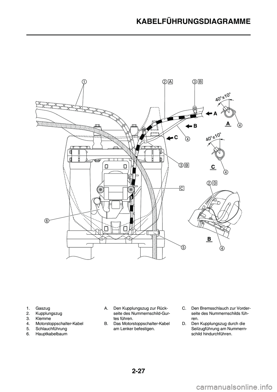 YAMAHA YZ450F 2013  Betriebsanleitungen (in German) 2-27
KABELFÜHRUNGSDIAGRAMME
1. Gaszug
2. Kupplungszug
3. Klemme
4. Motorstoppschalter-Kabel
5. Schlauchführung
6. HauptkabelbaumA. Den Kupplungszug zur Rück-
seite des Nummernschild-Gur-
tes führe