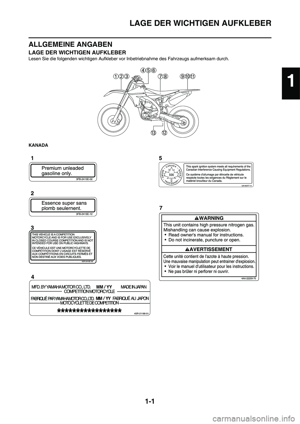 YAMAHA YZ450F 2013  Betriebsanleitungen (in German) 1-1
LAGE DER WICHTIGEN AUFKLEBER
ALLGEMEINE ANGABEN
LAGE DER WICHTIGEN AUFKLEBER
Lesen Sie die folgenden wichtigen Aufkleber vor Inbetriebnahme des Fahrzeugs aufmerksam durch.
KANADA
1 