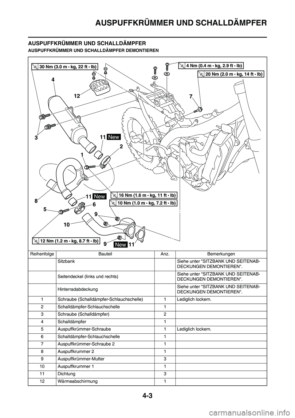 YAMAHA YZ450F 2013  Betriebsanleitungen (in German) 4-3
AUSPUFFKRÜMMER UND SCHALLDÄMPFER
AUSPUFFKRÜMMER UND SCHALLDÄMPFER
AUSPUFFKRÜMMER UND SCHALLDÄMPFER DEMONTIEREN
Reihenfolge Bauteil Anz. Bemerkungen
Sitzbank Siehe unter "SITZBANK UND SEITENA