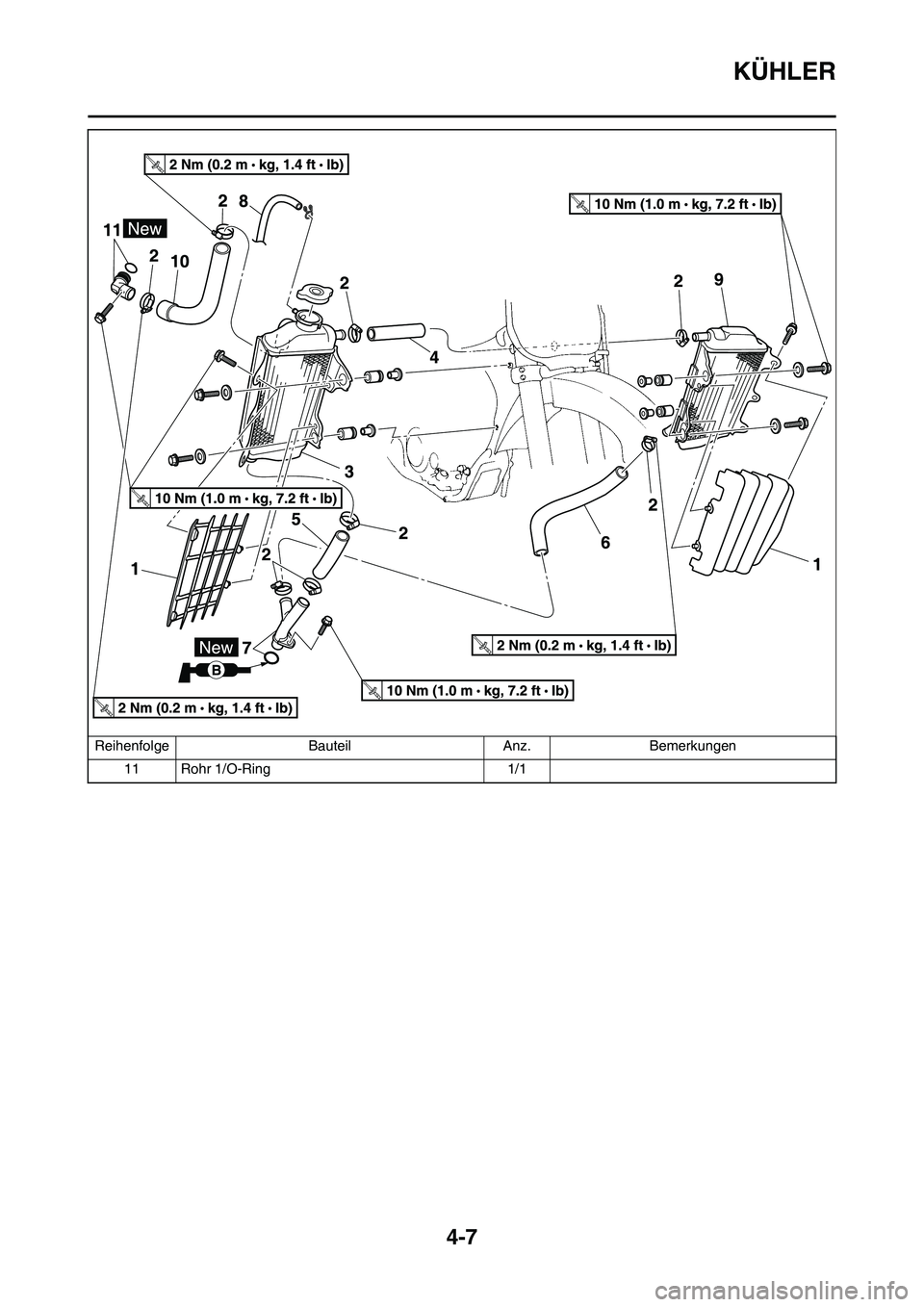 YAMAHA YZ450F 2013  Betriebsanleitungen (in German) 4-7
KÜHLER
11 Rohr 1/O-Ring 1/1 Reihenfolge Bauteil Anz. Bemerkungen 