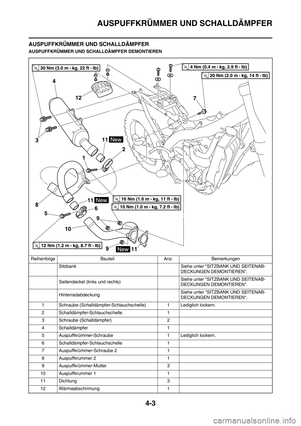 YAMAHA YZ450F 2012  Betriebsanleitungen (in German) 4-3
AUSPUFFKRÜMMER UND SCHALLDÄMPFER
AUSPUFFKRÜMMER UND SCHALLDÄMPFER
AUSPUFFKRÜMMER UND SCHALLDÄMPFER DEMONTIEREN
Reihenfolge Bauteil Anz. Bemerkungen
Sitzbank Siehe unter "SITZBANK UND SEITENA