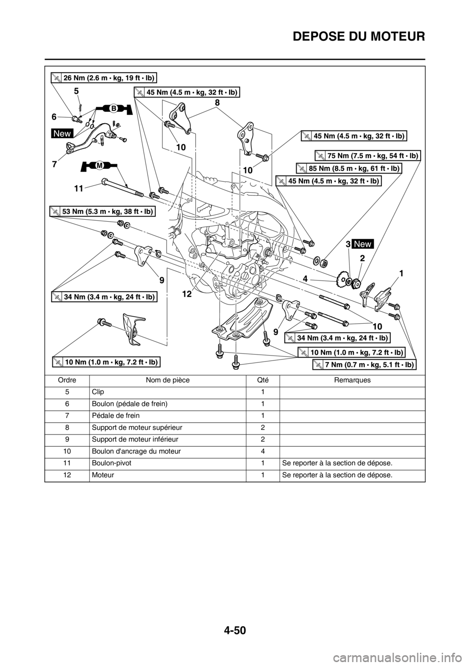 YAMAHA YZ450F 2012  Notices Demploi (in French) 4-50
DEPOSE DU MOTEUR
5Clip 1
6 Boulon (pédale de frein) 1
7 Pédale de frein 1
8 Support de moteur supérieur 2
9 Support de moteur inférieur 2
10 Boulon dancrage du moteur 4
11 Boulon-pivot 1 Se 